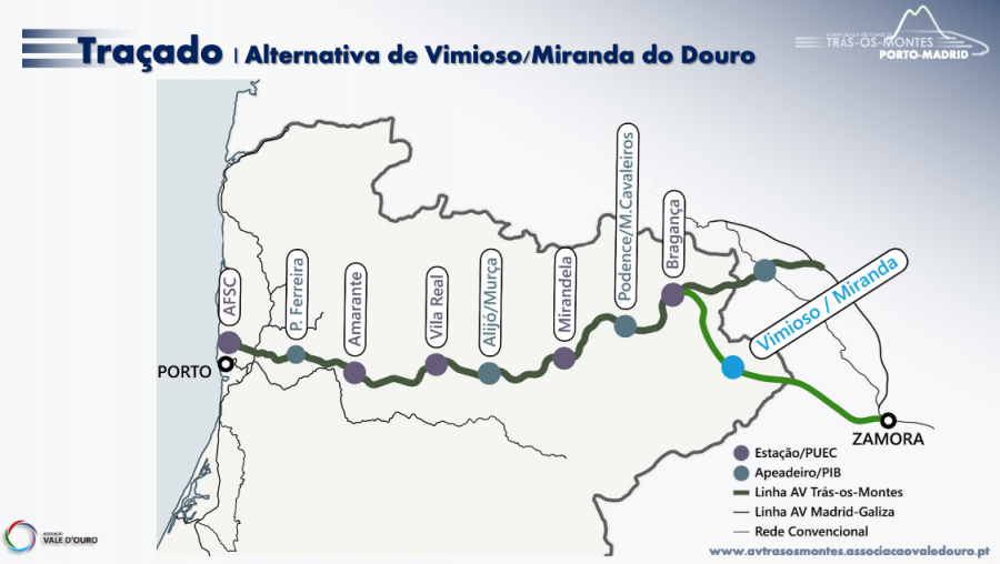 Associação Vale d’Ouro quer linha de alta velocidade para Espanha por Miranda do Douro e Vimioso